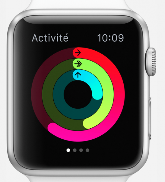 apple watch activité image home