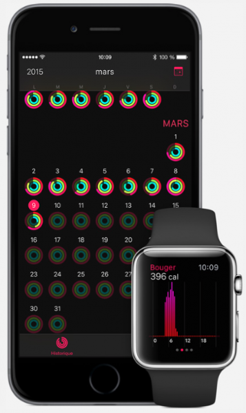 iphone watch activite bouger synthese